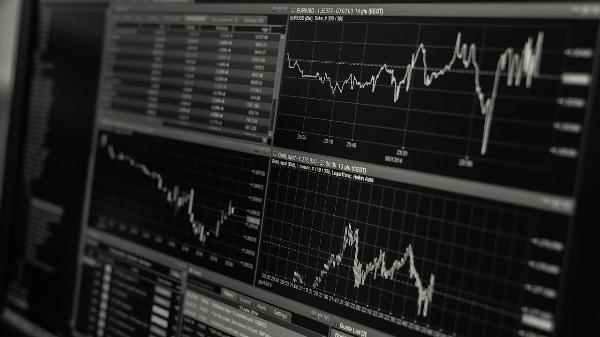 Pourquoi suivre une formation avant de se lancer en trading ?